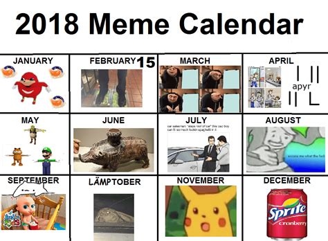 2018 calendar meme|famous memes of 2018.